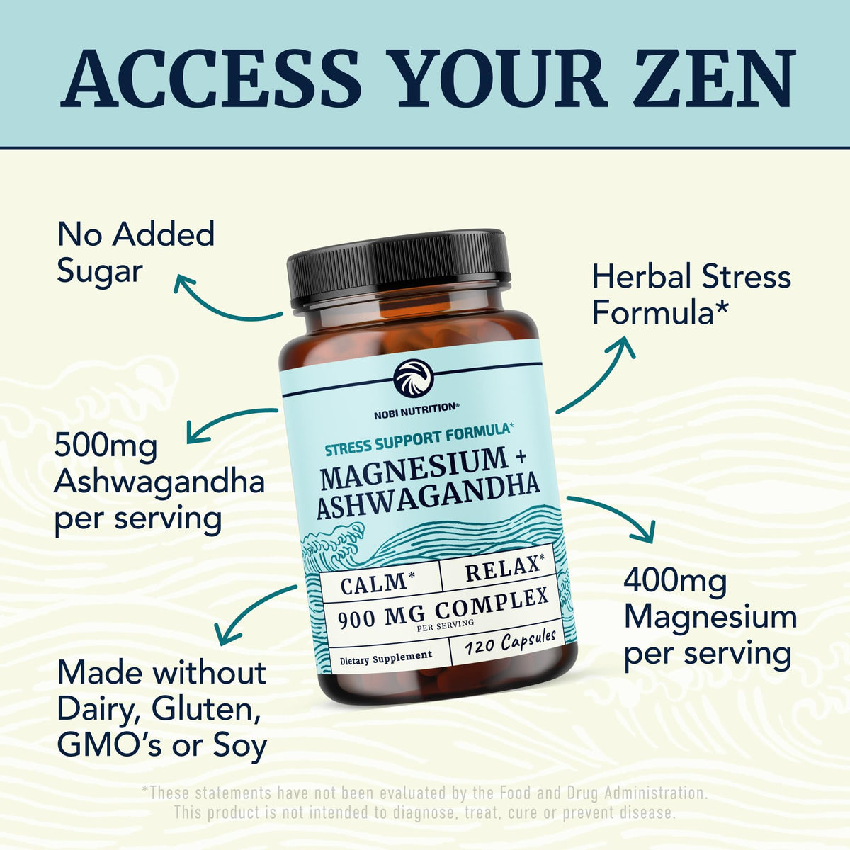Magnesium Ashwagandha | Calming Magnesium Supplement for Adults | Relax, Rest, Calm Mood & Sleep Support | Mag Citrate & Oxide 400 mg + Ashwagandha 500 mg