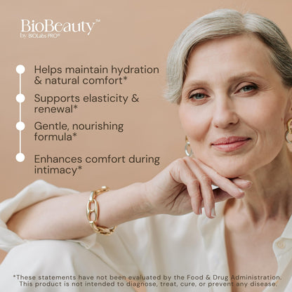 BIOLABS PRO Revita V Moisturizer - Natural Bioidentical Hormone Balance Formula For Women - Non-Irritating, Clear Gel, Fragrance-Free - Made in the USA BIOLABS PRO buy supplements Au