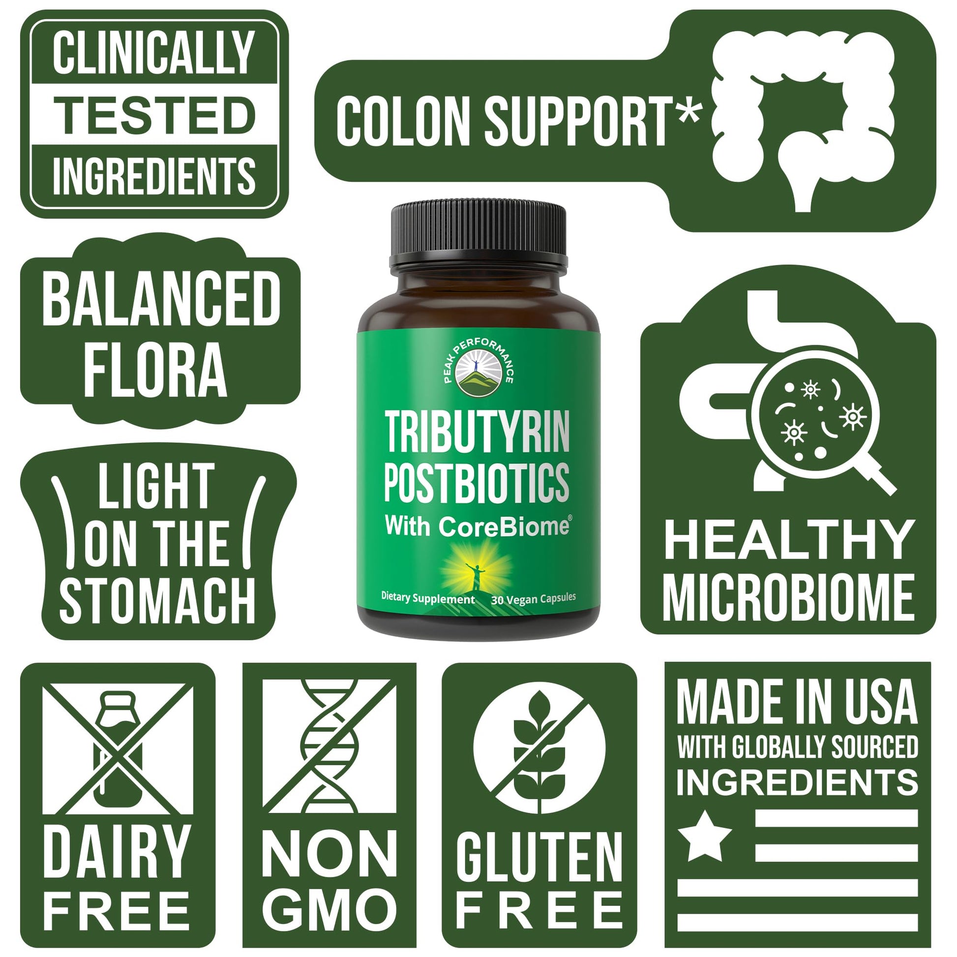 CoreBiome Tributyrin Postbiotic Supplement Clinically Tested for Gut Health. More Effective Than Sodium Butyrate Capsules. High Bioavailability Post Biotics for Digestive, Leaky Gut, Colon, Microbiome Peak PerformanceBuy Supplements Australia