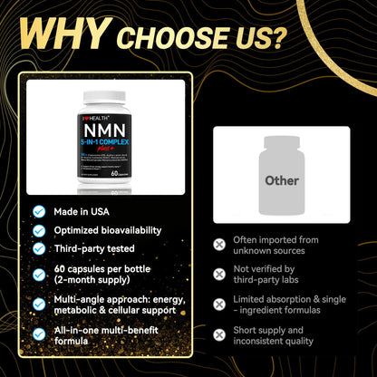 I LOVE HEALTH NMN Complex Plus+ for Women & Men with NAC, Alpha Lipoic Acid, CoQ10 & Resveratrol – 5-in-1 Cellular Energy & Healthy Aging Support – 60 Capsules, Non-GMO, Made in USA I LOVE HEALTHBuy Supplements Australia