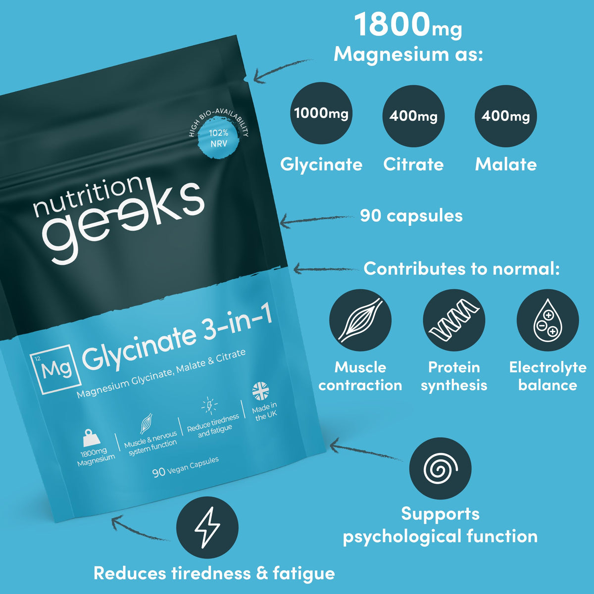 Magnesium Glycinate 3-in-1 Complex - 1800mg Supplements as Bisglycinate, Citrate Nutrition GeeksBuy Supplements Australia