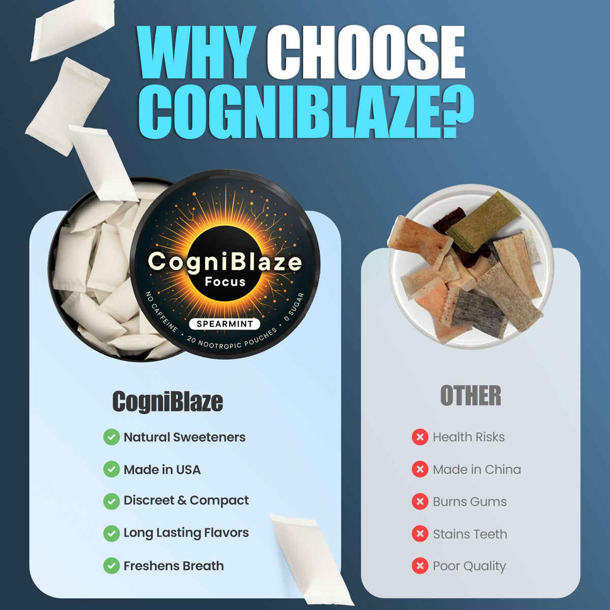CogniBlaze Nootropic Pouches Caffeine Free (Spearmint) | 80 Focus Pouches for Clarity | 4 Pack (20 Per Can) | Mental Energy Pouches | 25mcg Huperzine A per Nootropic Pouch | Zero Calories CogniBlazeBuy Supplements Australia