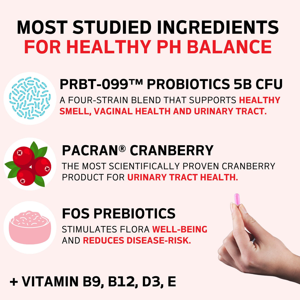 Purely Pink Prebiotic Probiotic Blend for Vaginal Health - Promote pH Balance, Healthy Flora and Odor Peach PerfectBuy Supplements Australia