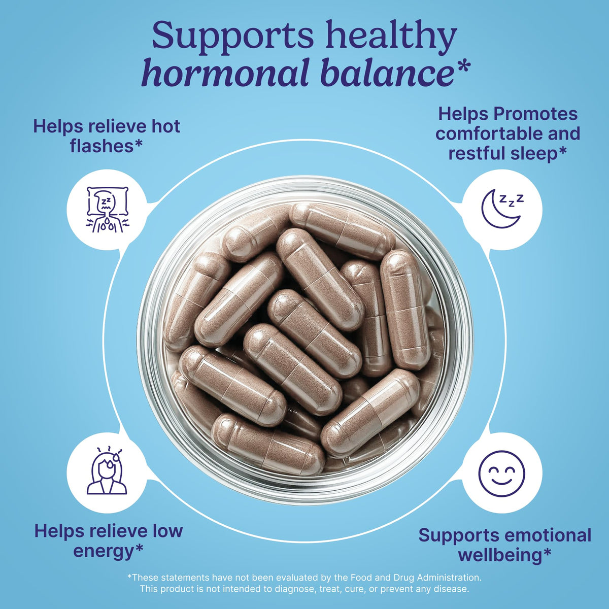 Santo Remedio Hormonal Balance for Women | Menopause Support for Hot Flashes, Night Sweats & Mood Swings | Hormone-Free Formula with Siberian Rhubarb, Chaste Tree & DIM | Doctor Juan Rivera Product Santo RemedioBuy Supplements Australia