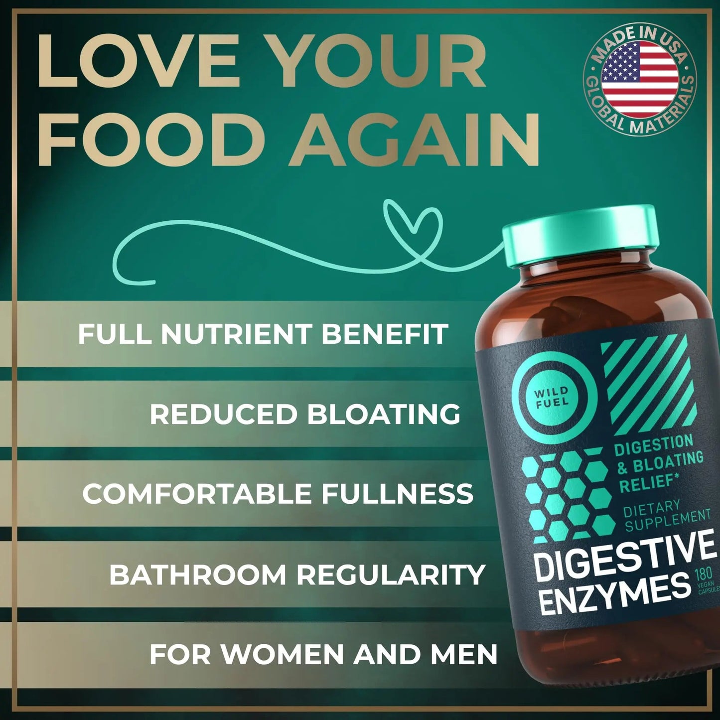Digestive Enzymes for Women and Men with Probiotics and Prebiotics - Vegan Digestive Enzyme Blend - Bloating Support, Gut Health & Digestion Supplement with Artichoke Ginger Turmeric - 180 Capsules WILD FUELBuy Supplements Australia