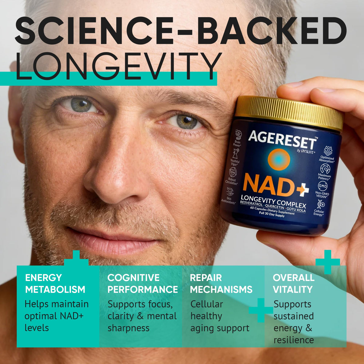 JoysLife AGERESET NAD Supplement NMN Alternative Liposomal + Gotu Kola for Women & Men w/Resveratrol, Quercetin, Gotu Kola JoysLifeBuy Supplements Australia