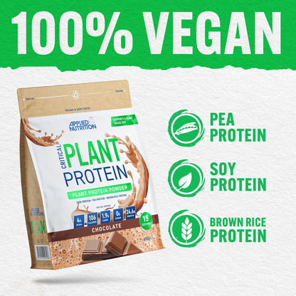 Applied Nutrition Plant Protein Powder – Critical Plant Vegan Protein Shake with SOYA, Pea, Brown Rice Proteins Applied NutritionBuy Supplements Australia