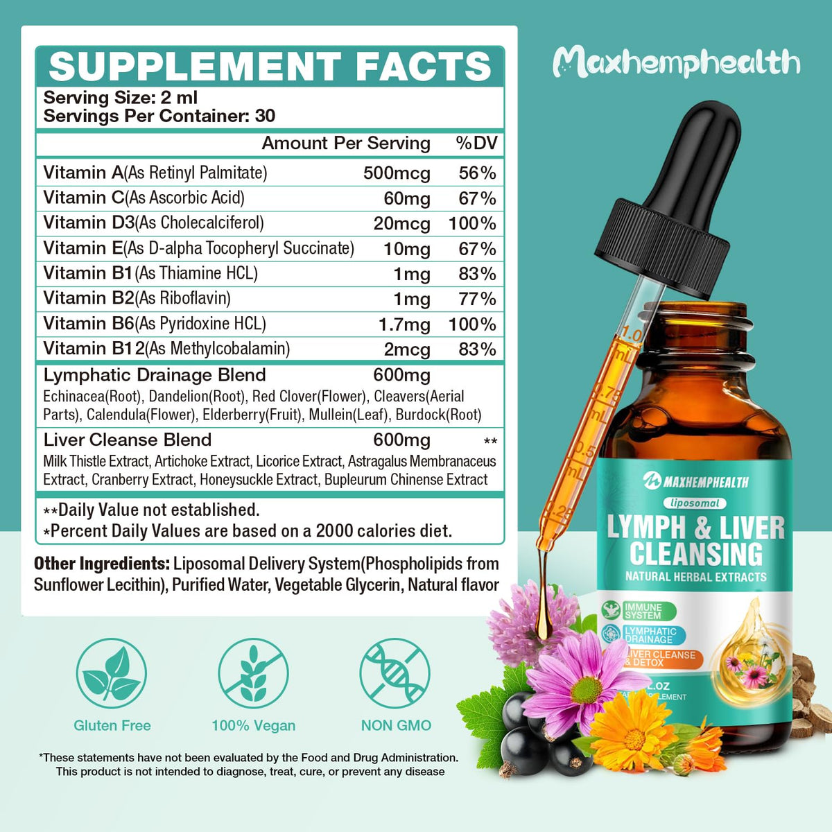 Maxhemphealth Liposomal Lymphatic Drainage Drops - 60ML Lymph & Liver Cleanse Supplement, Natural Herbal Blend & Multivitamin for Immunity, Lymphatic Support & Liver Detox, Vegan, Non-GMO, Gluten-Free Maxhemphealth buy supplements Au