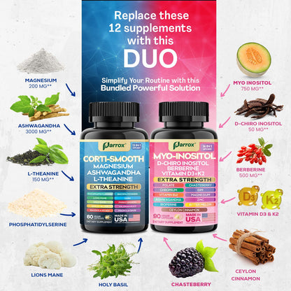 Parrox Cortisol & Myo-Inositol Supplement Bundle, Soothe & Smooth Bundle, 13-in-1 Cortisol Balance, Magnesium, Ashwagandha, L-Theanine, D-Chiro Inositol, Folate, Berberine, Chasteberry (150 Capsules) ParroxBuy Supplements Australia