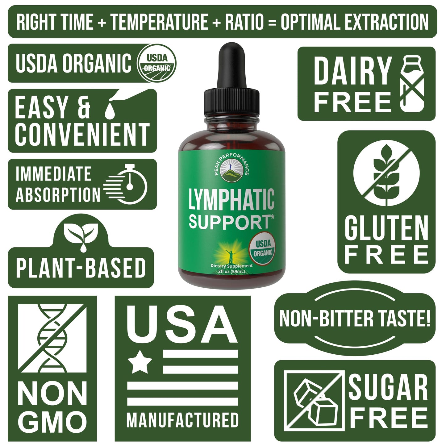 USDA Organic Lymphatic Drainage Drops. Sugar Free, Tasty 6-in-1 Lymph System Support for Detox, Cleanse. Vegan Supplement with Astragalus, Echinacea, Red Clover, Cleavers Herb, Licorice & Burdock Root Peak PerformanceBuy Supplements Australia