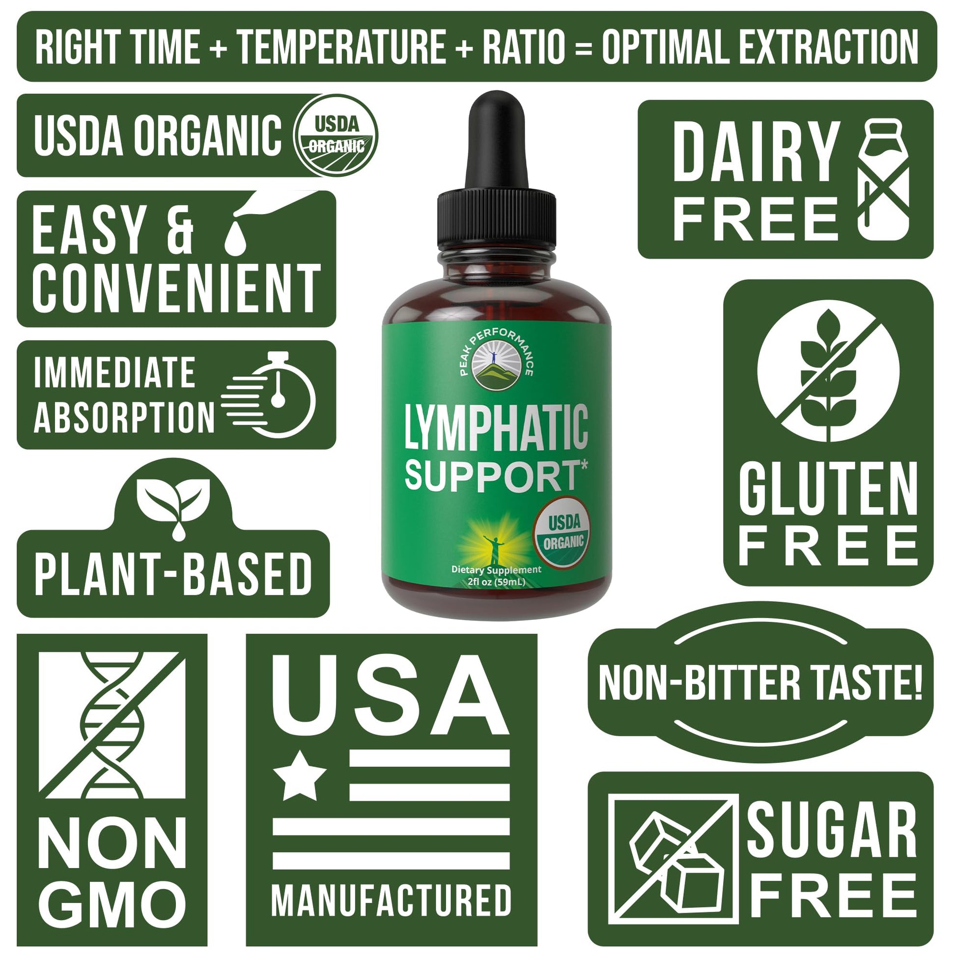 USDA Organic Lymphatic Drainage Drops. Sugar Free, Tasty 6-in-1 Lymph System Support for Detox, Cleanse. Vegan Supplement with Astragalus, Echinacea, Red Clover, Cleavers Herb, Licorice & Burdock Root Peak PerformanceBuy Supplements Australia
