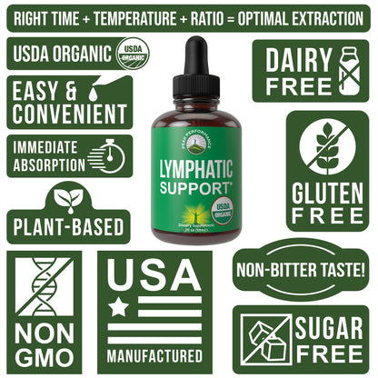 USDA Organic Lymphatic Drainage Drops. Sugar Free, Tasty 6-in-1 Lymph System Support for Detox, Cleanse. Vegan Supplement with Astragalus, Echinacea, Red Clover, Cleavers Herb, Licorice & Burdock Root Peak PerformanceBuy Supplements Australia