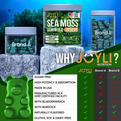 Sea Moss Gummies - Irish Seamoss Gummies for Adults & Kids - Advanced Superfood JOYLI NutritionBuy Supplements Australia