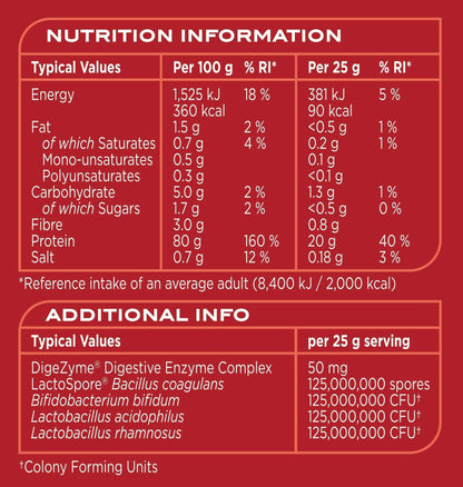 Reflex Nutrition Instant Whey Pro | Whey Protein Powder Shake | High in Protein 80 g Reflex NutritionBuy Supplements Australia