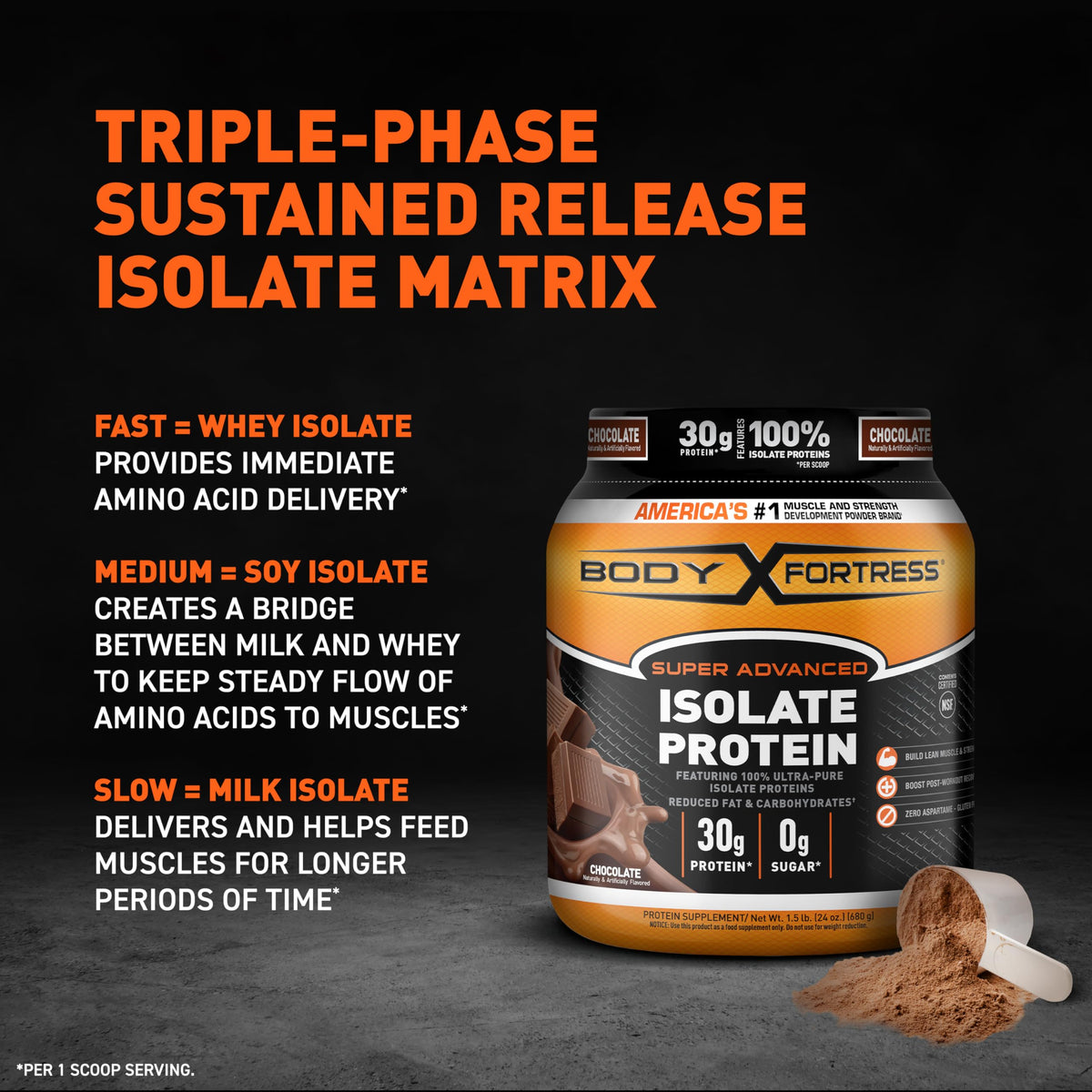 Body Fortress Super Advanced Isolate Protein, Chocolate Protein Powder Supplement Body FortressBuy Supplements Australia