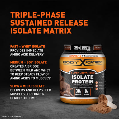 Body Fortress Super Advanced Isolate Protein, Chocolate Protein Powder Supplement Body FortressBuy Supplements Australia