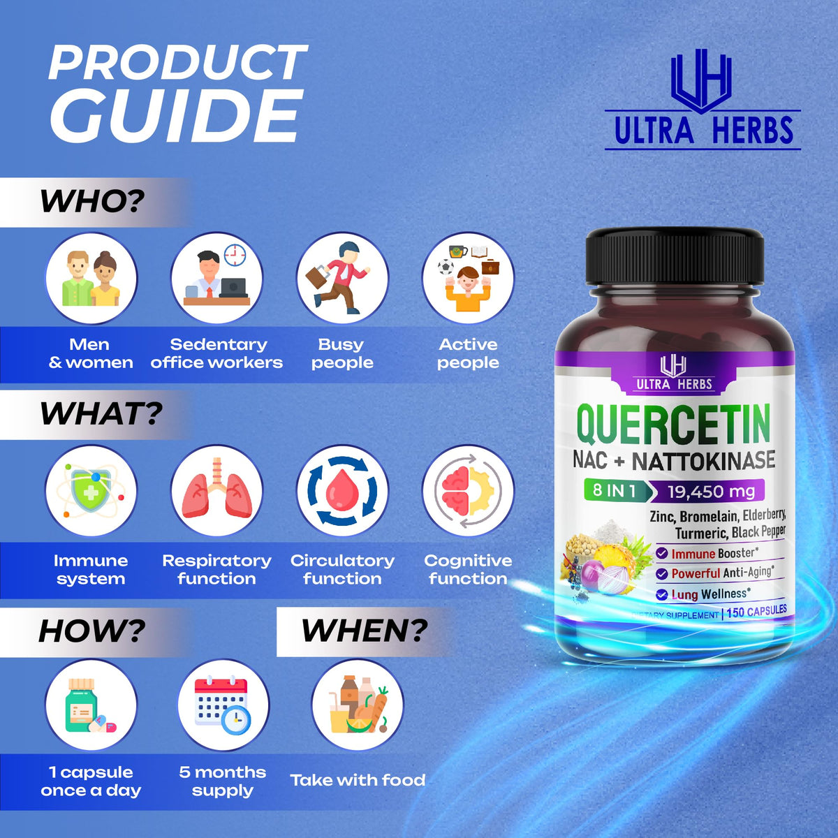 Quercetin 19,450mg 8 IN 1 with NAC, Nattokinase, Zinc, Bromelain, Elderberry, Turmeric ULTRA HERBSBuy Supplements Australia