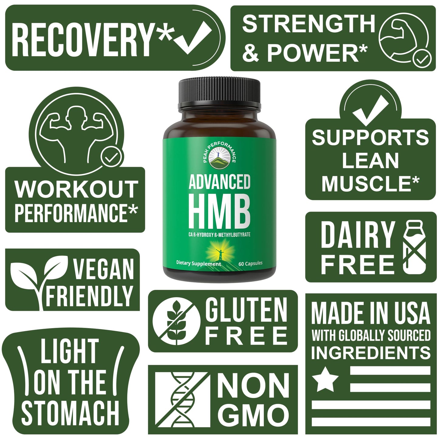 Peak Performance Advanced HMB Supplement for Men & Women. Calcium Beta Hydroxy Beta-Methylbutyrate Capsules. Supplements for Strength, Recovery, & Lean Muscle. 1000mg of Pure HMB Per Serving Peak PerformanceBuy Supplements Australia