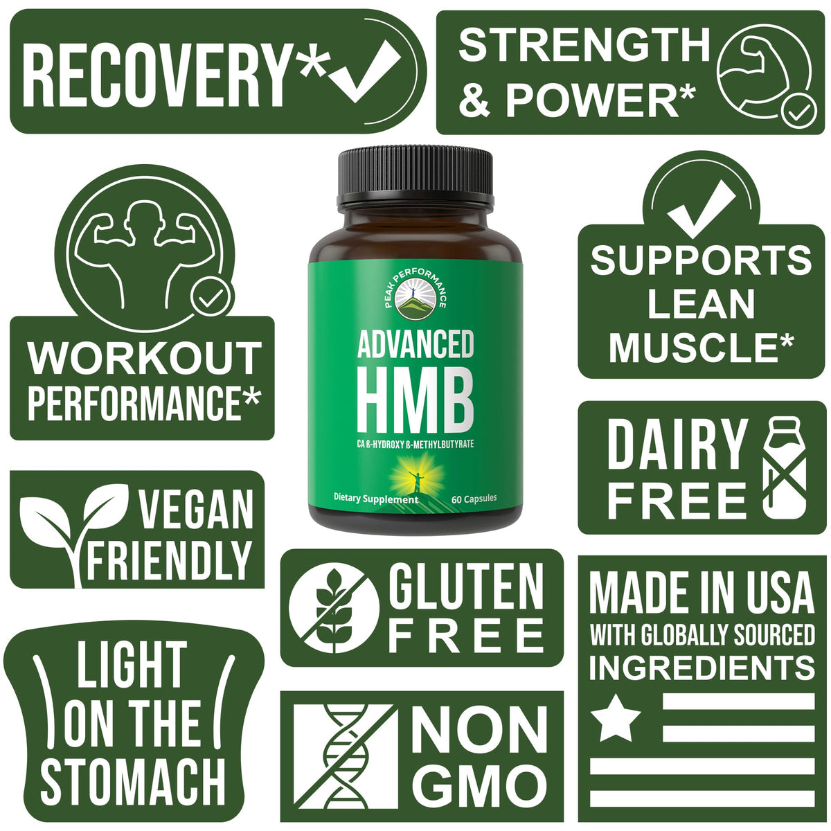 Peak Performance Advanced HMB Supplement for Men & Women. Calcium Beta Hydroxy Beta-Methylbutyrate Capsules. Supplements for Strength, Recovery, & Lean Muscle. 1000mg of Pure HMB Per Serving Peak PerformanceBuy Supplements Australia