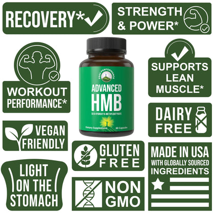 Peak Performance Advanced HMB Supplement for Men & Women. Calcium Beta Hydroxy Beta-Methylbutyrate Capsules. Supplements for Strength, Recovery, & Lean Muscle. 1000mg of Pure HMB Per Serving Peak PerformanceBuy Supplements Australia