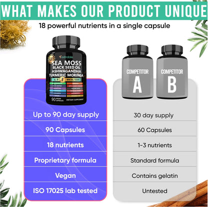 Adndale Sea Moss Capsules - Sea Moss Blend with Ashwagandha, Turmeric- 90 Count