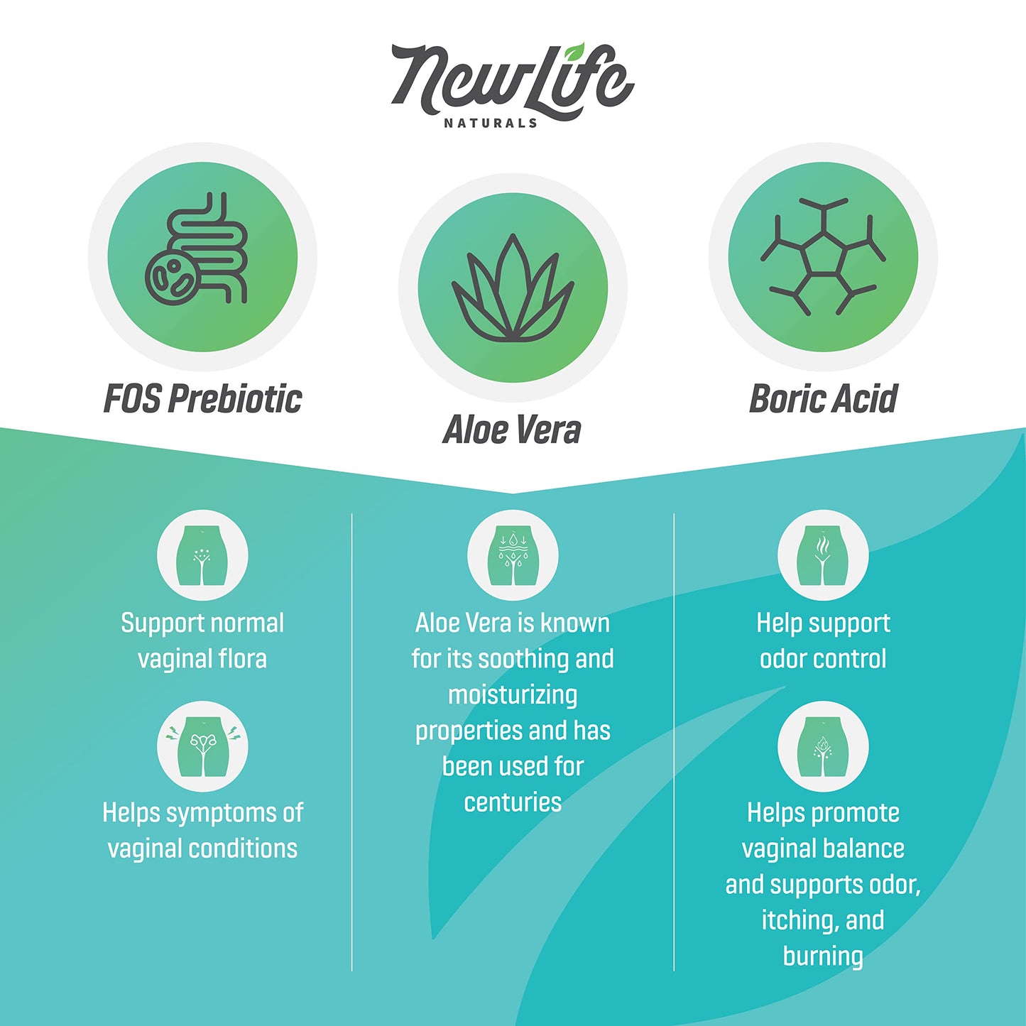 NewLife Naturals Boric Acid Vaginal Suppositories with Aloe Vera & FOS Prebiotic | Women's pH Balance Pills NewLife NaturalsBuy Supplements Australia