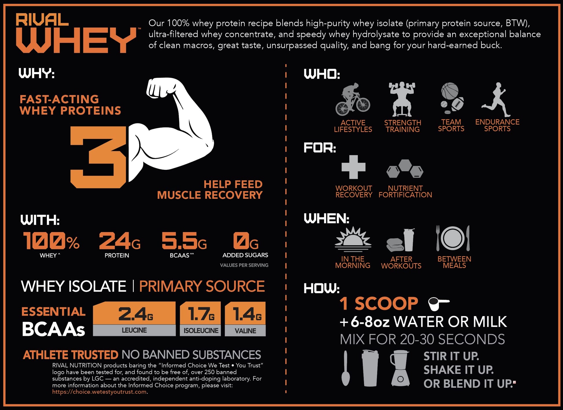 Rivalus Rivalwhey – Fruity Cereal 2lb - 100% Whey Protein, Whey Protein Isolate Primary RivalusBuy Supplements Australia