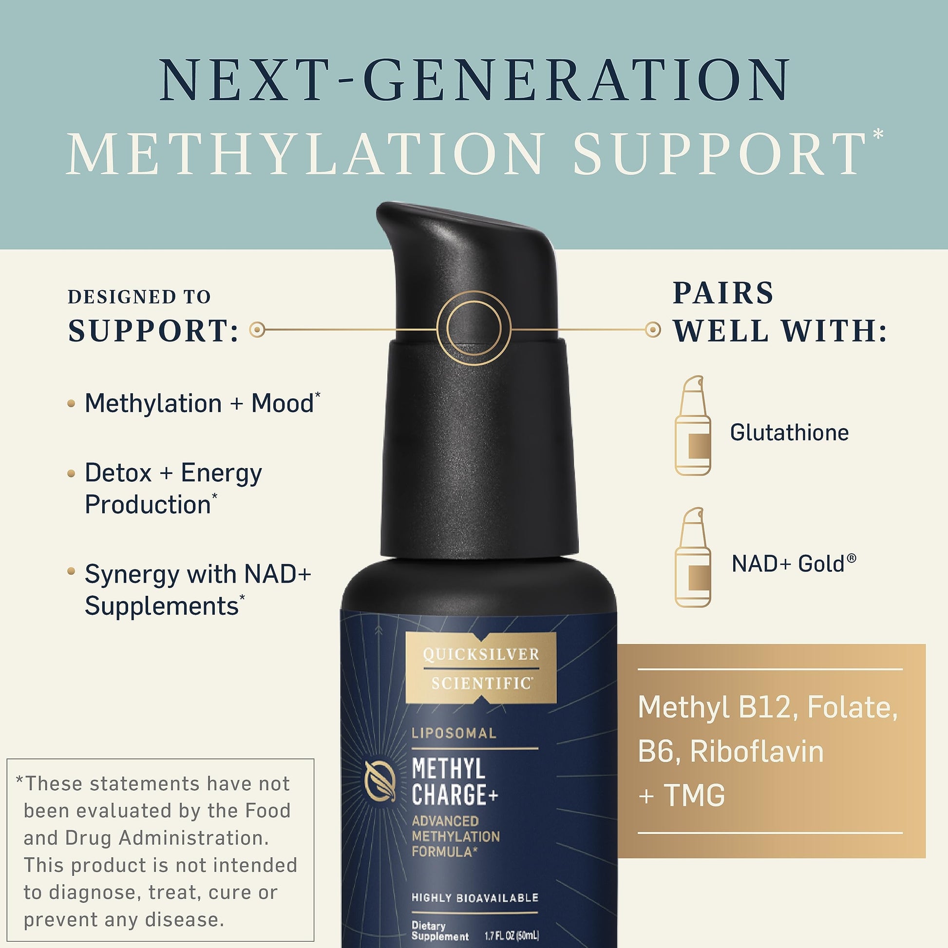 Quicksilver Scientific Methyl Charge - Methylation, Liver, Detox + Energy Supplement - Folate, Vitamin B12, Riboflavin, Vitamin B6 + TMG Supplement with Superior Absorption - Vegan B Vitamins (50ml) Quicksilver ScientificBuy Supplements Australia