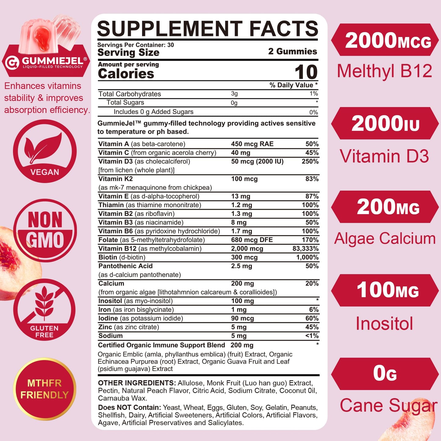 Methylated Multivitamin for Women Gummies, Calcium, D3 K2, Methylfolate & B12, Inositol, Daily Vitamin A C E, B Complex, Biotin, Zinc NextdiaBuy Supplements Australia