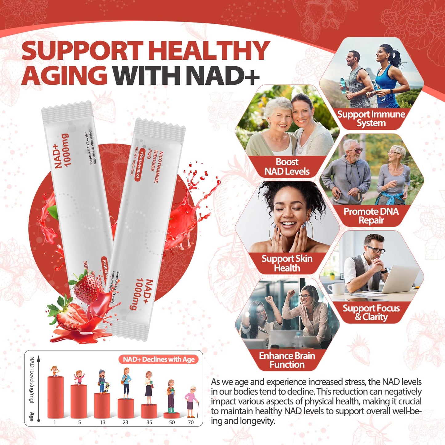 Zooone NAD+ Liquid Supplement 1000mg, Nicotinamide Riboside & Resveratrol, Extra Strength Berry Flavor Drink Mix for Energy, Focus & Anti-Aging -30 Pack ZoooneBuy Supplements Australia