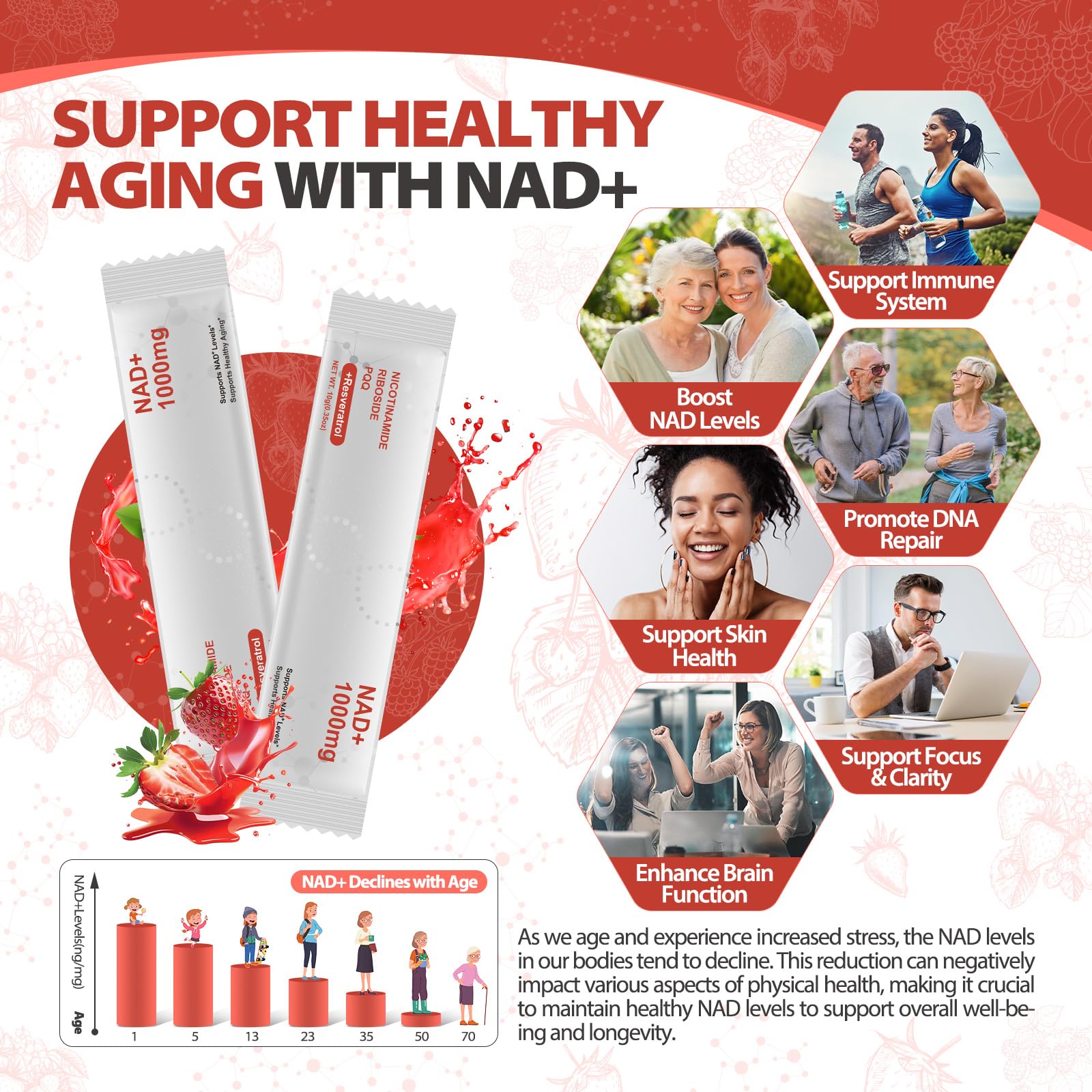 Zooone NAD+ Liquid Supplement 1000mg, Nicotinamide Riboside & Resveratrol, Extra Strength Berry Flavor Drink Mix for Energy, Focus & Anti-Aging -30 Pack ZoooneBuy Supplements Australia