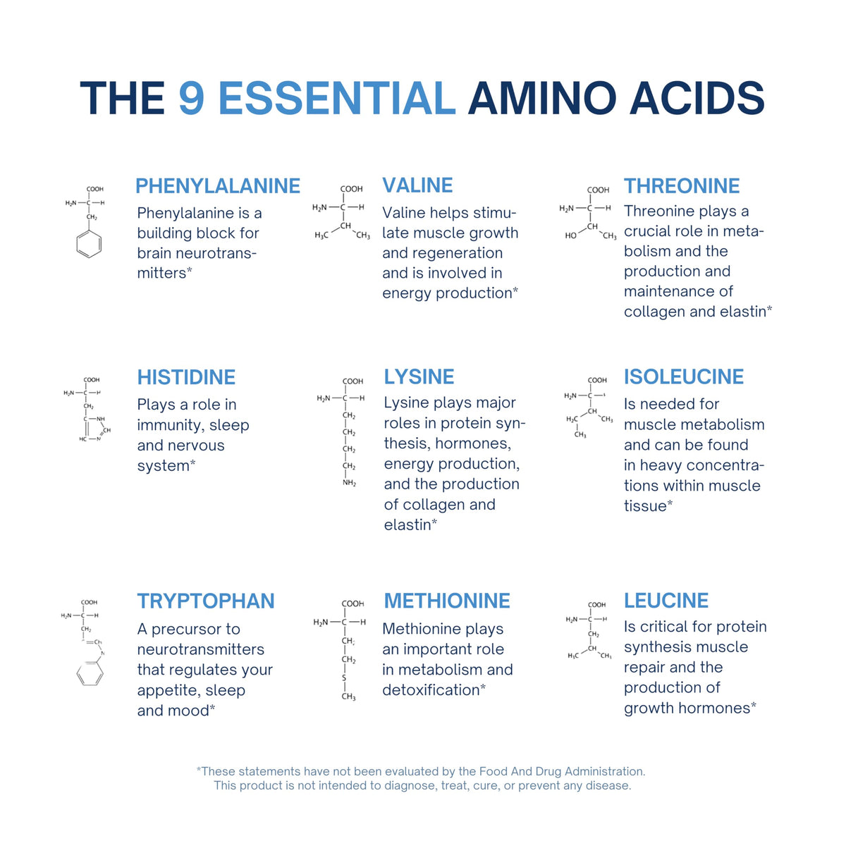 ALTAGAMMA Pure Amino Acids Complex - Protein for Pre/Post Workout, Energy & Muscle Recovery - 9 Essential Amino Acids Supplement (EAA) & BCAAs - Leucine, Lysine, L Tyrosine, L Arginine, 60 Capsules ALTAGAMMA buy supplements Au