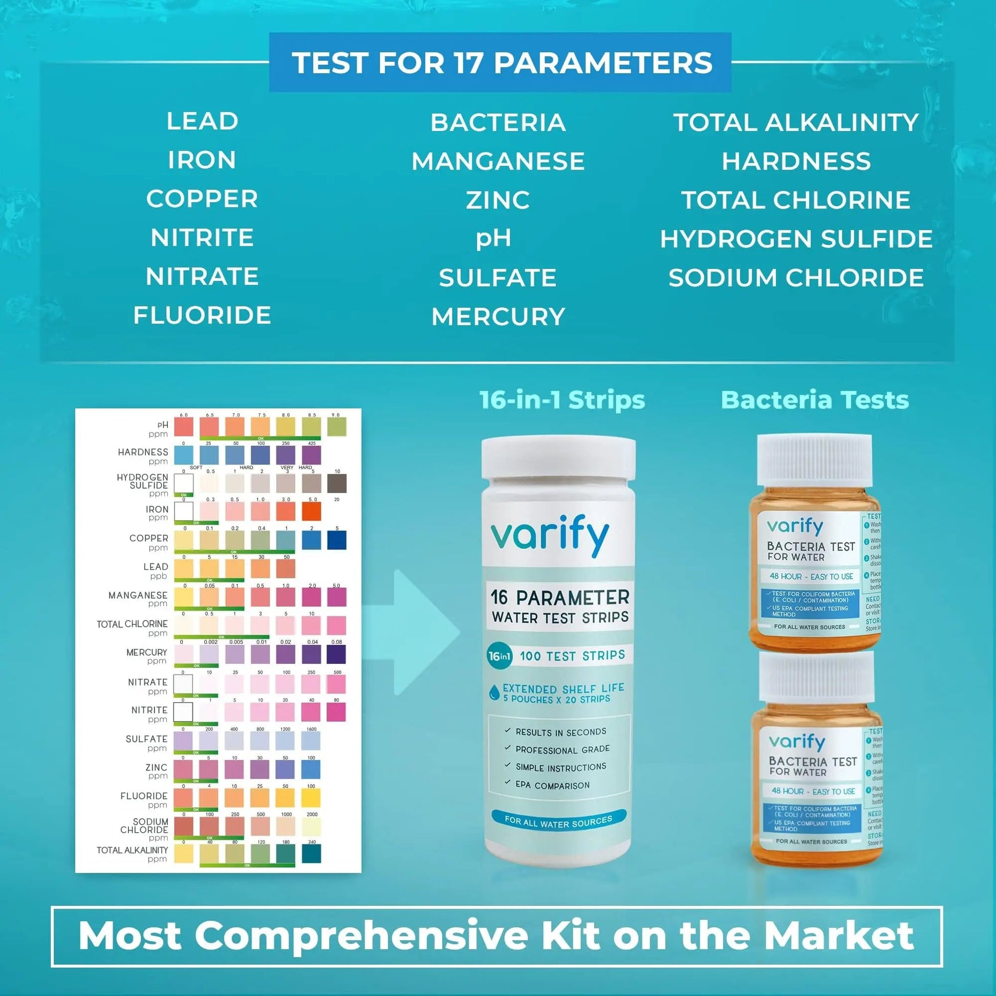 Varify 17in1 Complete Drinking Water Test Kit - 100 Strips + 2 Bacteria Tester Kits - Well, Tap, Home, City Water Testing Strip for Lead, Alkaline, Chlorine, Hardness, Iron, Fluoride, Copper & More VARIFYBuy Supplements Australia