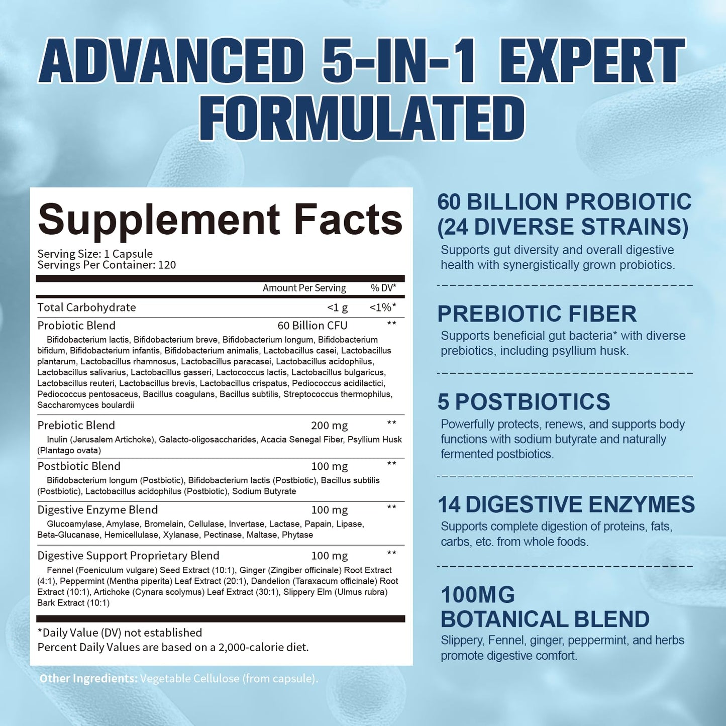 Totaria 5-in-1 Probiotic Prebiotic & Postbiotic for Women Men, 60 Billion CFU 24 Strains w/Digestive Enzymes, Prebiotic Fiber, Slippery Elm