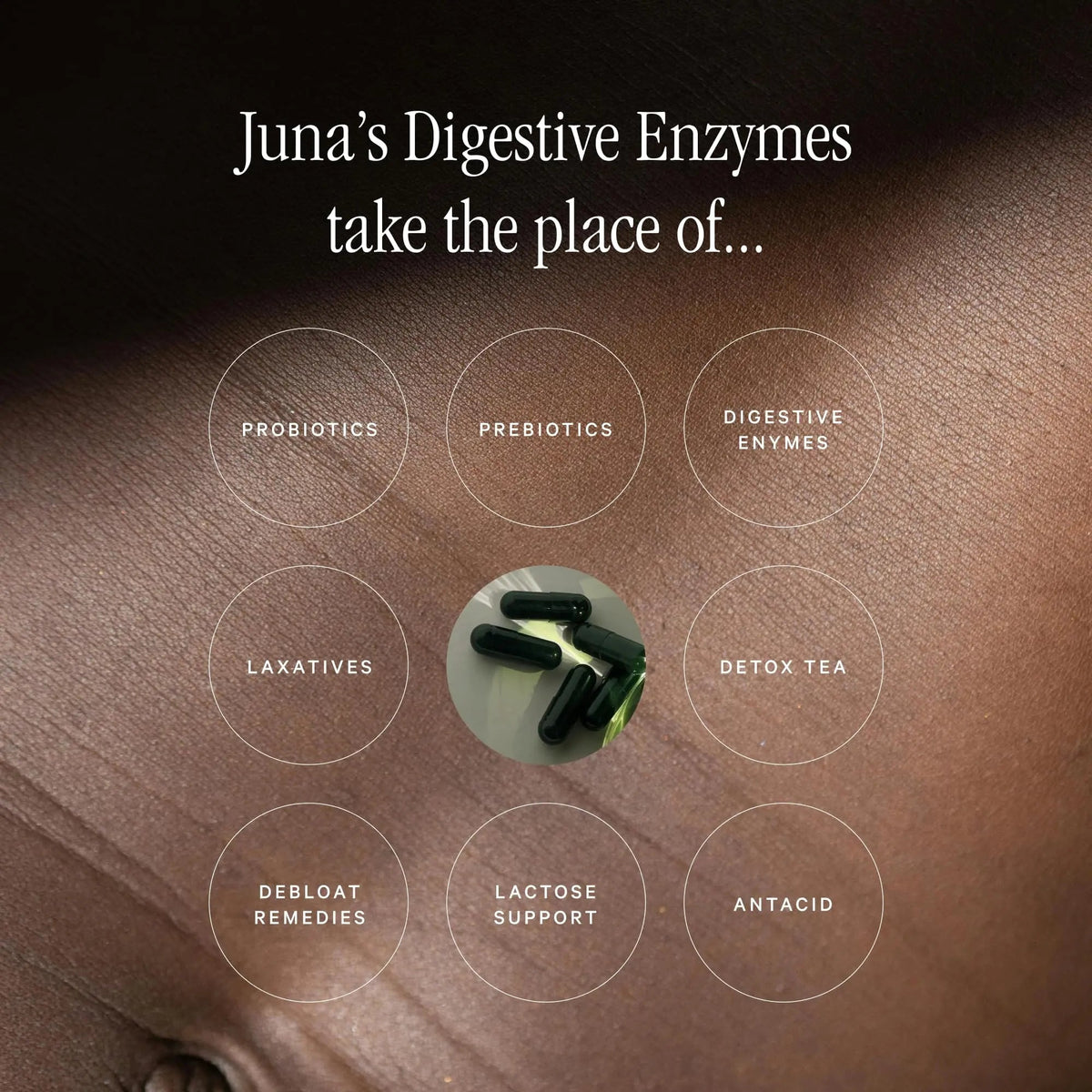 Juna Digestive Enzymes + Probiotic — 3-in-1 Daily Gut Support for Bloat Relief, Smooth Digestion & Microbiome Balance | 15 Enzymes, 5 Probiotics, 8 Botanicals | Vegan, 3rd-Party Tested | 60 Capsules Juna buy supplements Au