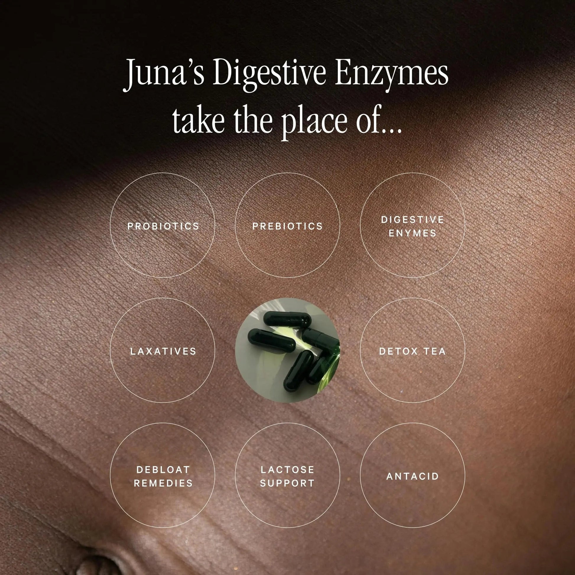Juna Digestive Enzymes + Probiotic — 3-in-1 Daily Gut Support for Bloat Relief, Smooth Digestion & Microbiome Balance | 15 Enzymes, 5 Probiotics, 8 Botanicals | Vegan, 3rd-Party Tested | 60 Capsules Juna buy supplements Au