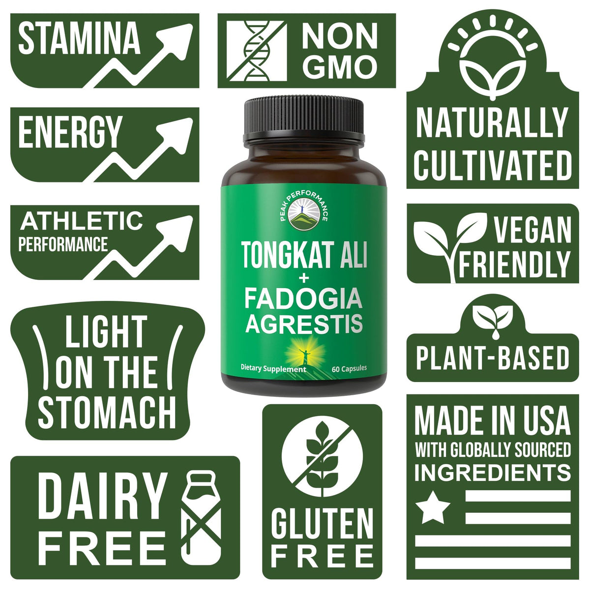 Tongkat Ali + Fadogia Agrestis 2-in-1 T Supplement for Men. Ultra High Strength Tongkat-Ali Longjack Extract + Fadogia Agrestis Extract. Vegan Capsules. Support Natural Energy. USA Tested Pills Peak PerformanceBuy Supplements Australia