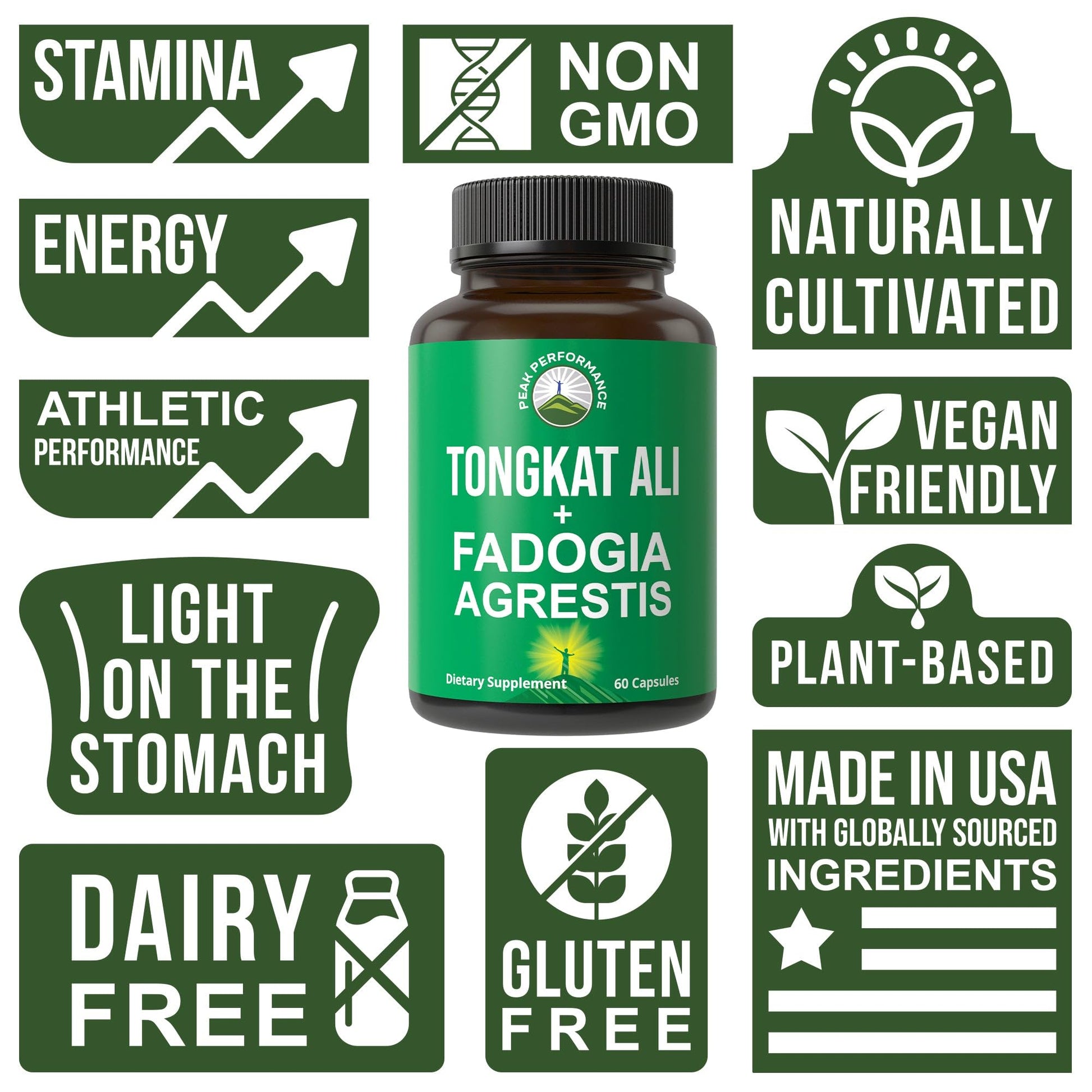 Tongkat Ali + Fadogia Agrestis 2-in-1 T Supplement for Men. Ultra High Strength Tongkat-Ali Longjack Extract + Fadogia Agrestis Extract. Vegan Capsules. Support Natural Energy. USA Tested Pills Peak PerformanceBuy Supplements Australia