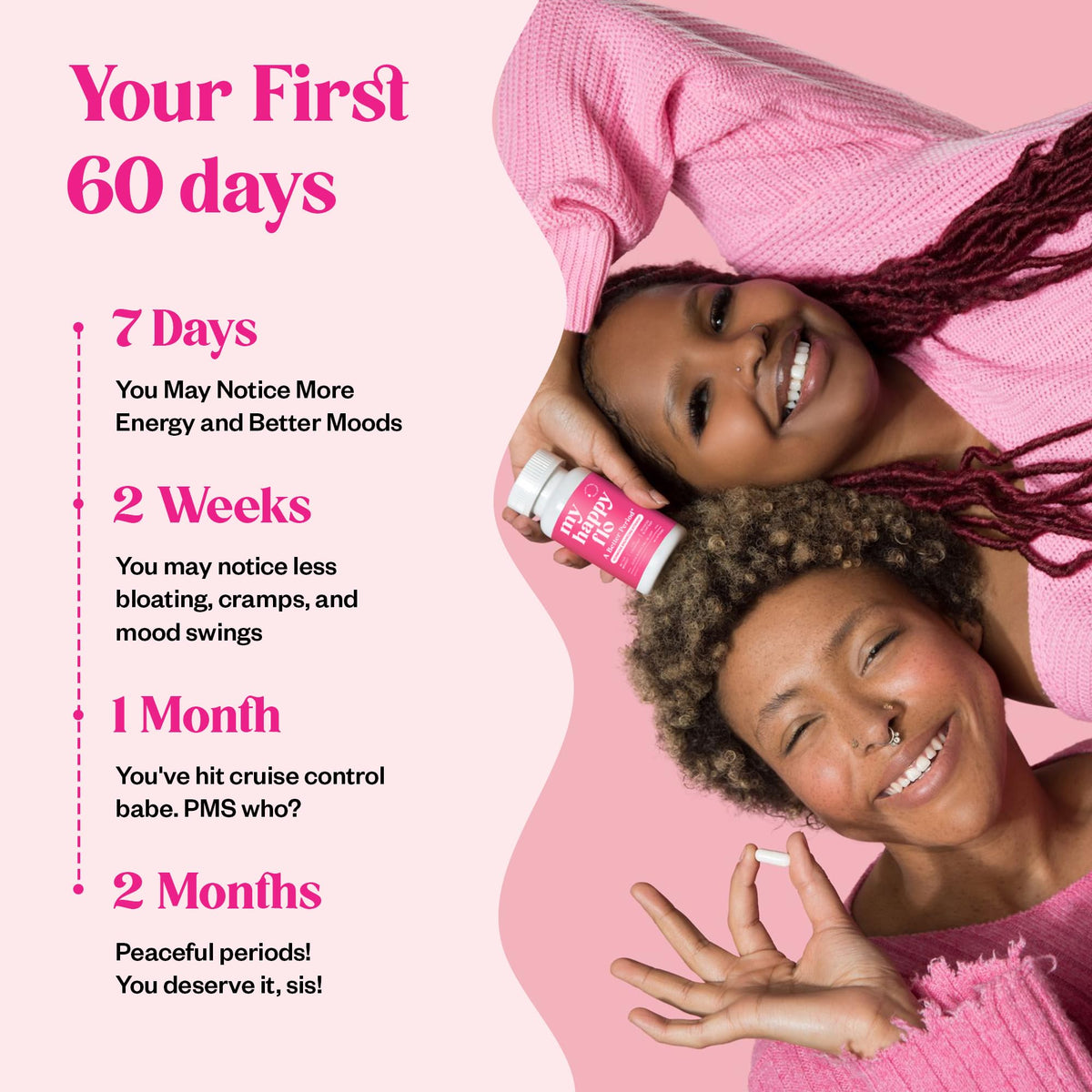 My Happy Flo PMS Support Supplement for Women with Iron, PMS Relief Hormone Support for Women, 10-in-1 PMDD Supplements for Women | DIM & I3C Indole-3-Carbinol for Cramp Relief, Heavy Flow - 60 Caps My Happy FloBuy Supplements Australia