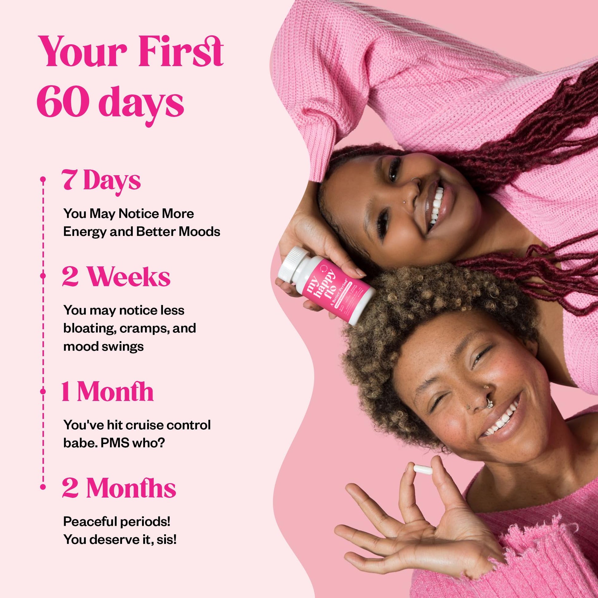 My Happy Flo PMS Support Supplement for Women with Iron, PMS Relief Hormone Support for Women, 10-in-1 PMDD Supplements for Women | DIM & I3C Indole-3-Carbinol for Cramp Relief, Heavy Flow - 60 Caps My Happy FloBuy Supplements Australia