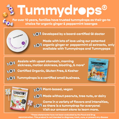 tummy drops No Sugar Crushed Peppermint Flavor, Gluten Free & Vegan, 33 Individually Wrapped Pure Peppermint Oil Lozenges Made with Organic Monkfruit tummy drops buy supplements Au