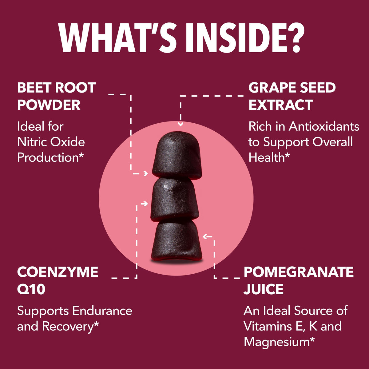 Beet Root Gummies with COQ10 & Pomegranate - Nitric Oxide Supplement for Men and Women - Beetroot for Endurance, Performance, Recovery - Vegan, Non-GMO, Gluten Free