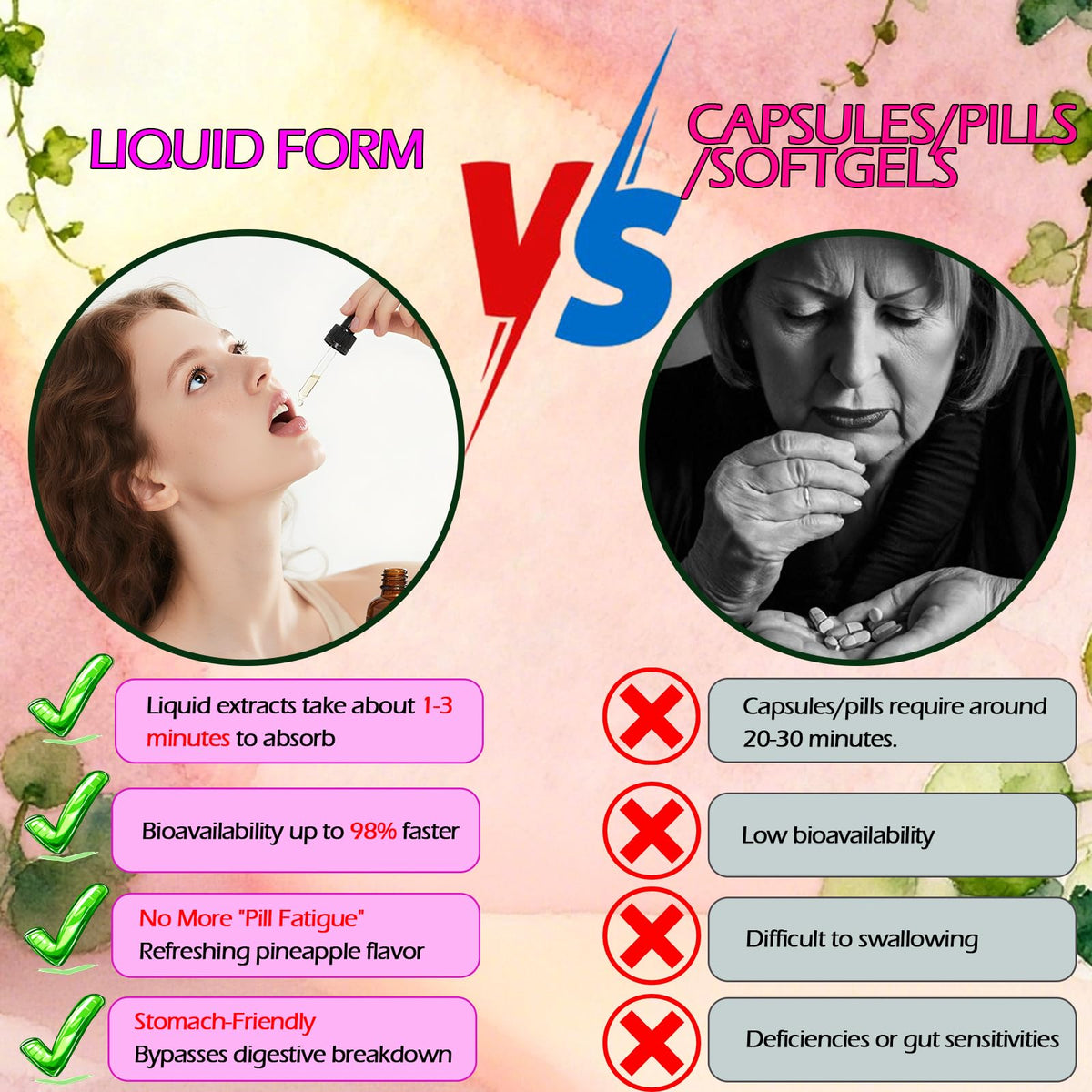 Multi Collagen Peptides Liquid Drops for Women & Men-Type I, II, III, V, X丨Hydrolyzed Collagen Peptides, Collagen Proteins W. Hyaluronic Acid, Biotin & Vitamin C for Hair Skin & Joint Gut Health GLOVVUUPBuy Supplements Australia