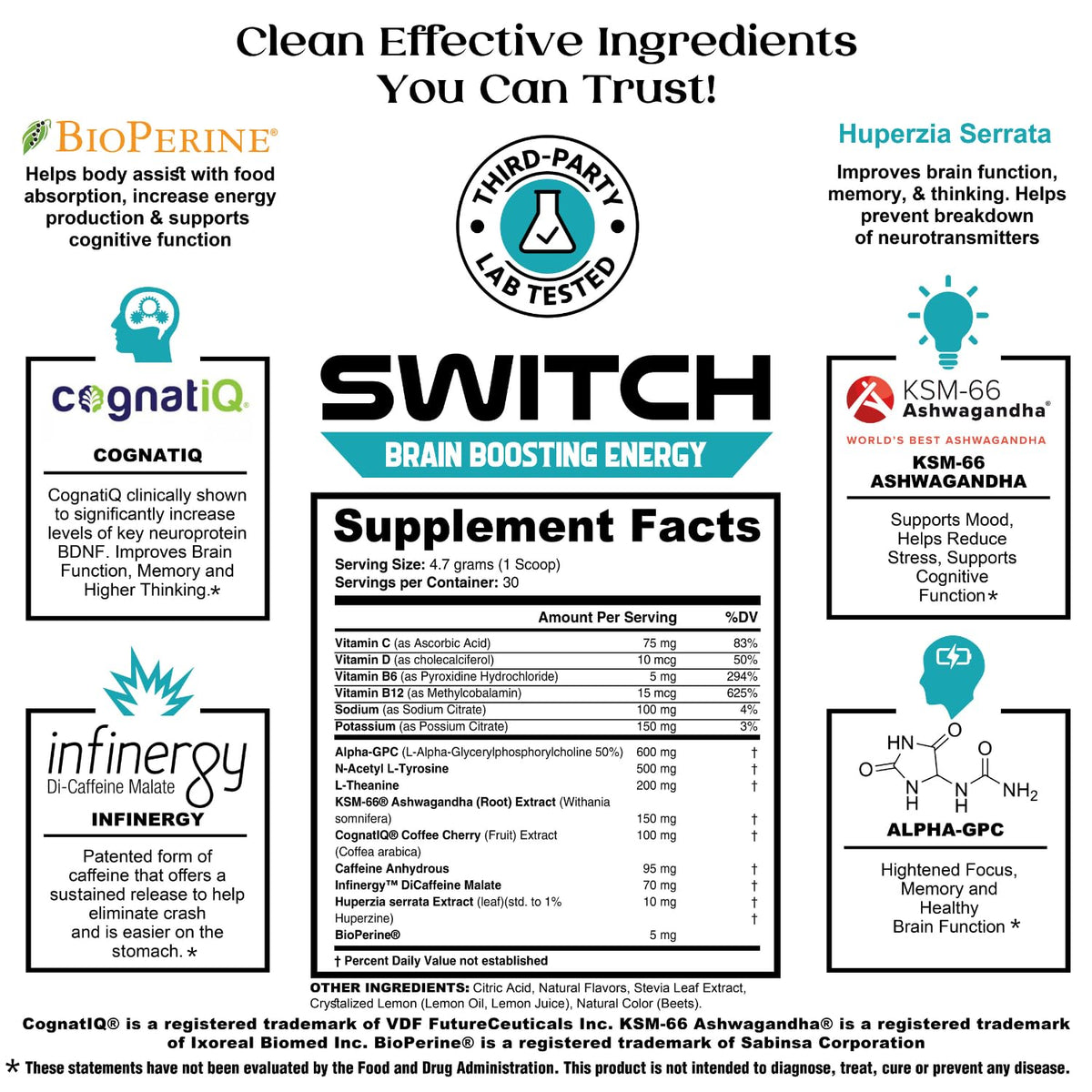 Switch, Brain Boosting Nootropic Energy Supplement Powder - Made in USA - Alpha GPC, NALT, Ashwagandha, Sugar Free Energy, Keto, Increase Mental Focus & Cognitive Function, Enhances Mood & Memory CoreBody NutritionBuy Supplements Australia