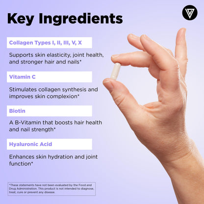 Vital Vitamins Multi Collagen Complex Plus - with Biotin, Hyaluronic Acid, Vitamin C - Type I, II, III, V, X - for Women & Men - Hair, Skin