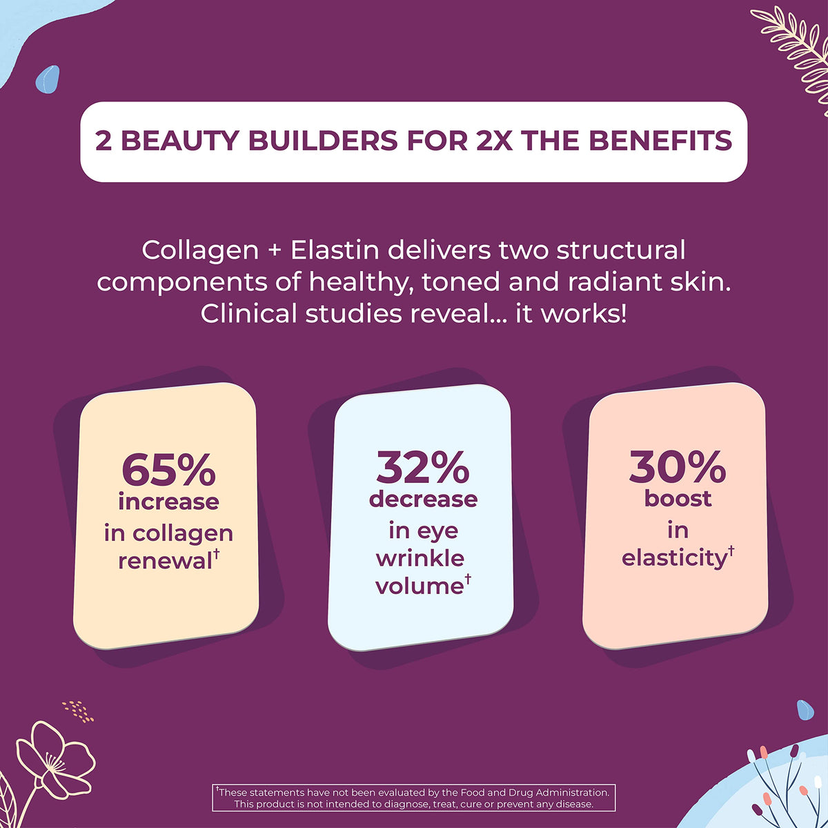 Body Kitchen Collagen + 250 mg Elastin – Supports Skin Hydration, Elasticity & Healthy Aging, Unflavored Powder (30 Servings) Body Kitchen buy supplements Au