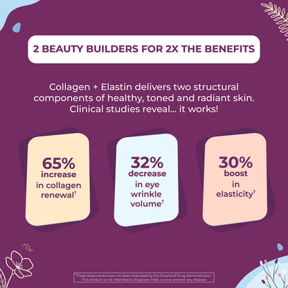 Body Kitchen Collagen + 250 mg Elastin – Supports Skin Hydration, Elasticity & Healthy Aging, Unflavored Powder (30 Servings) Body Kitchen buy supplements Au
