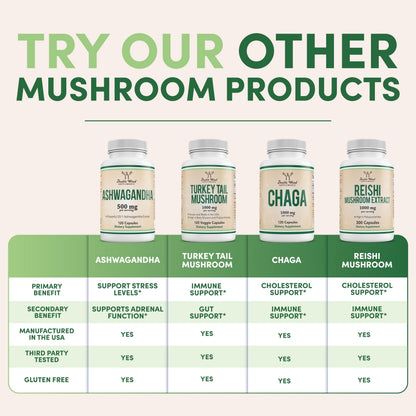 Lions Mane Supplement Mushroom Capsules (Two Month Supply - 120 Count) for Brain Double Wood SupplementsBuy Supplements Australia