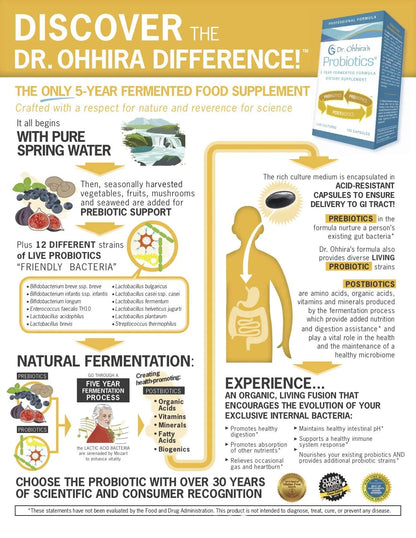 Essential Formulas Dr. Ohhira’s Probiotics Professional Formula with 5 Year Fermented Prebiotics, Live Active Probiotics and The only Product with Postbiotic Metabolites, 60 Capsules Essential FormulasBuy Supplements Australia