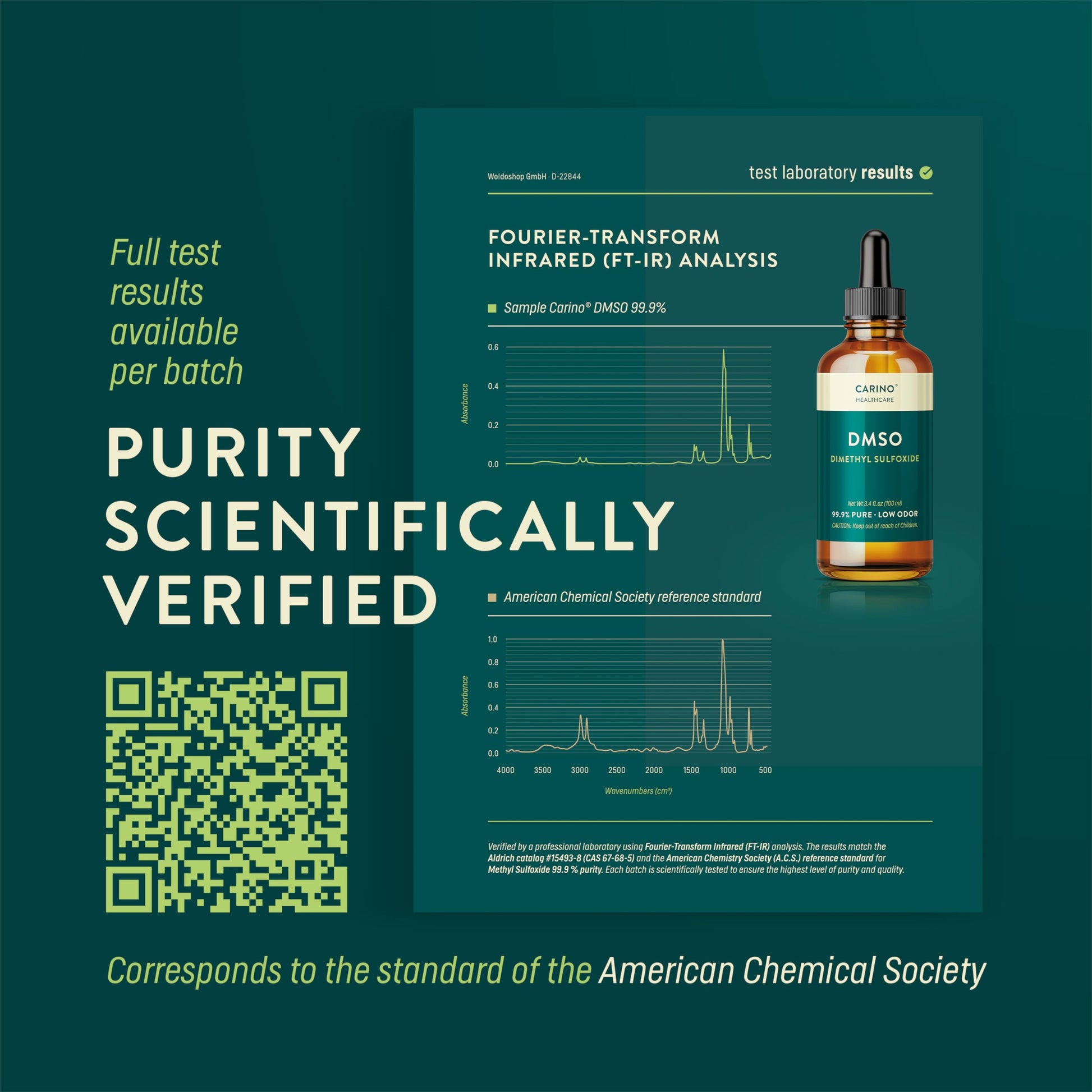 Carino HealthCare DMSO 99.9% Pharmaceutical Grade - FT-IR Verified Dimethyl Sulfoxide in Amber Glass Bottle with Pipette & Dropper Cap 3.38 oz Carino Healthcare buy supplements Au